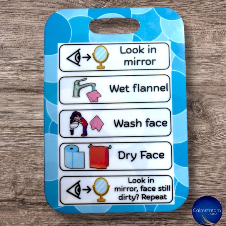 Blue Wash Face Routine PVC Card 5 Step Visual Checklist Lanyard Friendly