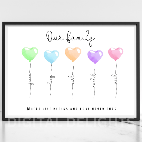 Love Heart Balloon Family Personalised Print