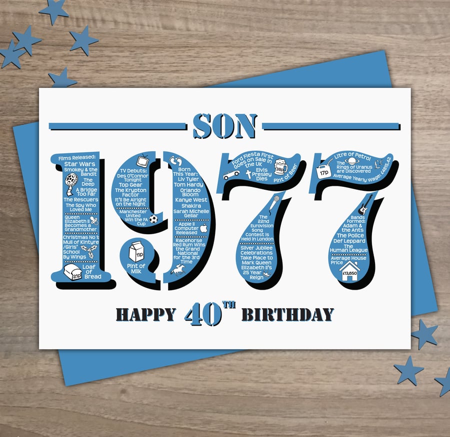 Happy 40th Birthday Son Greetings Card - Year of Birth - Born in 1977 Facts A5