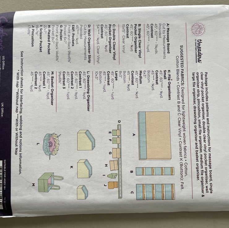 Threaders Pattern for sewing room accessories Folksy