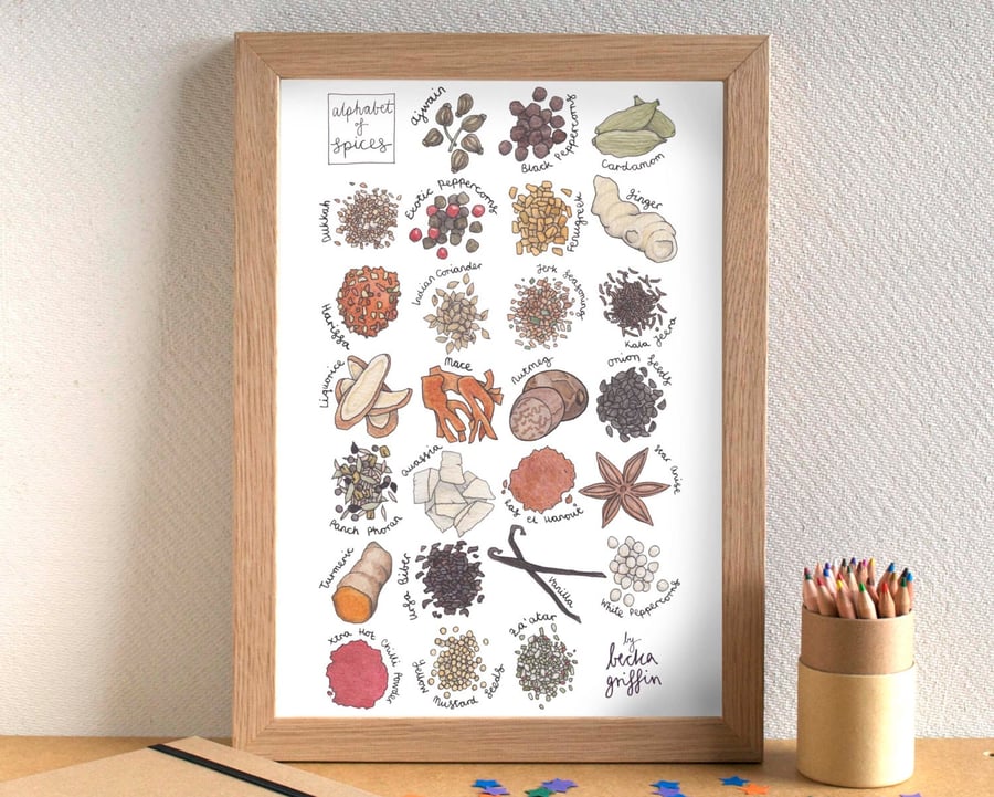 Spices Alphabet Food Art Print