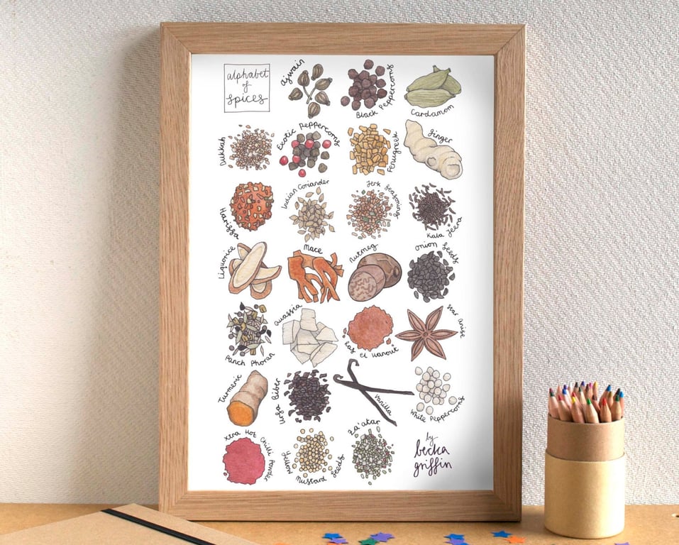 Spices Alphabet Food Art Print