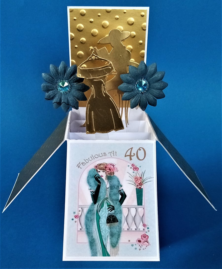 Ladies 40th Art Deco Birthday Card