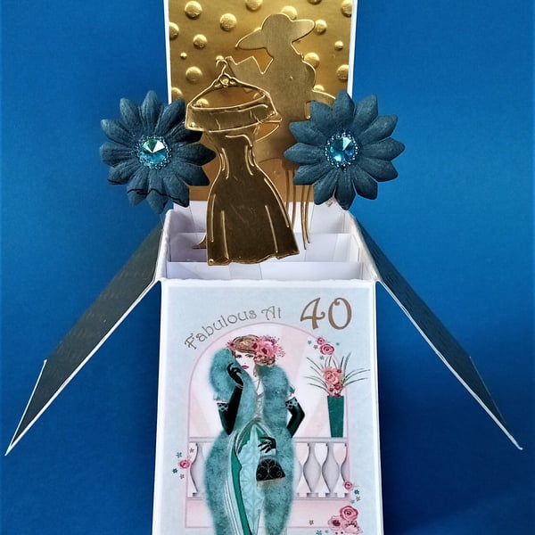 Ladies 40th Art Deco Birthday Card