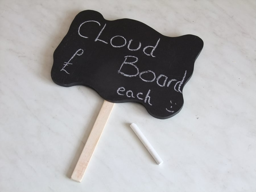 Chalkboard thought cloud with handle for party, celebration, wedding fun.