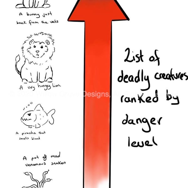 Danger Levels - Art Print