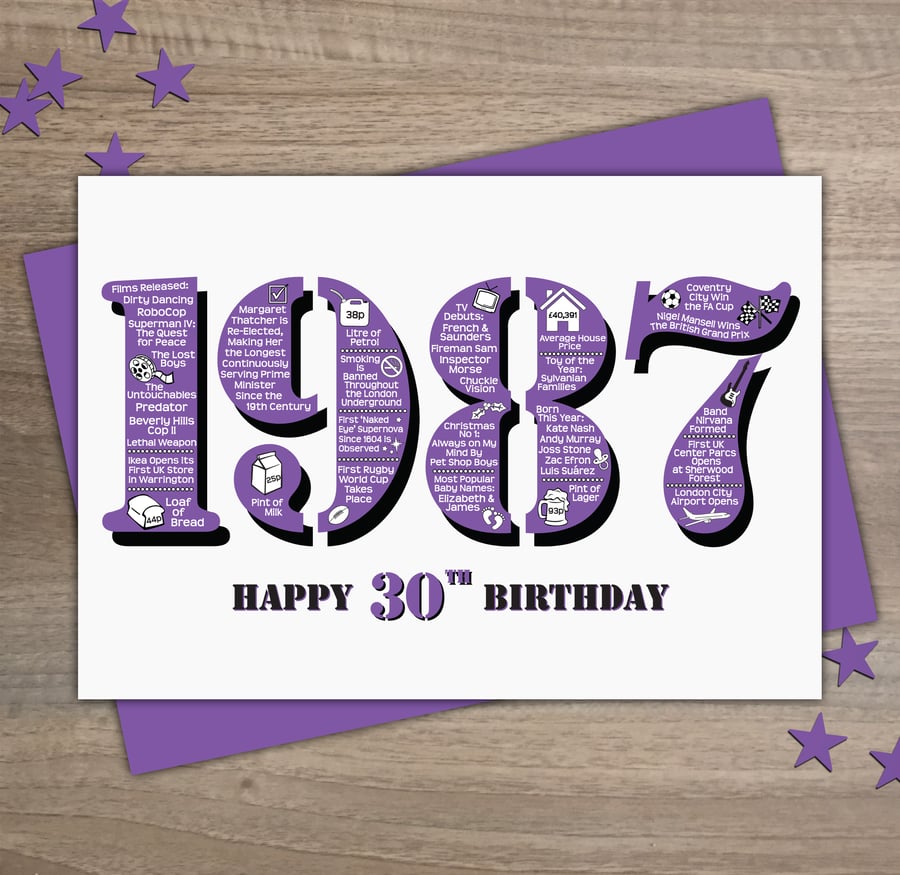Happy 30th Birthday Female Womens Year of Birth Greetings Card - Born 1987 Facts