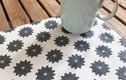 Placemats