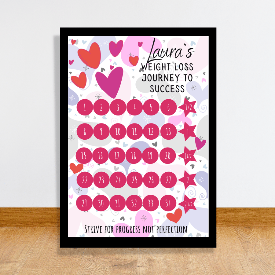 Personalised Weight Loss Print - Slim for Summer Chart