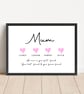 Personalised Mum Print - Image 3