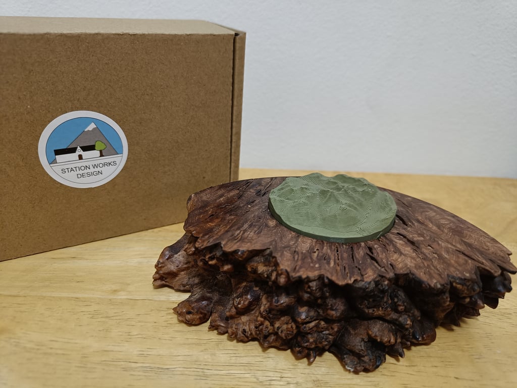 Model of Ben Vorlich