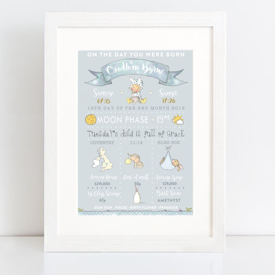 New baby - Born on this day - birth record - personalised nursery art print - bl
