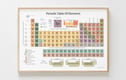 STEM Wall Art