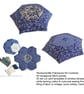 Patchwork hexagon kit EPP English paper piecing hexagonal patchwork pincushion - Image 5