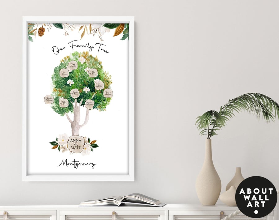 Blended family sign, Custom family name sign wall decor, Custom family tree wall