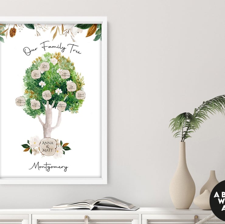 Family sign decor new arrivals