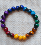 Ladies Chakra Yoga Meditation Elastic Bead Bracelet