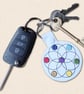 Chakra Keyring - Embroidered Seven Chakra Bag Charm - Image 2