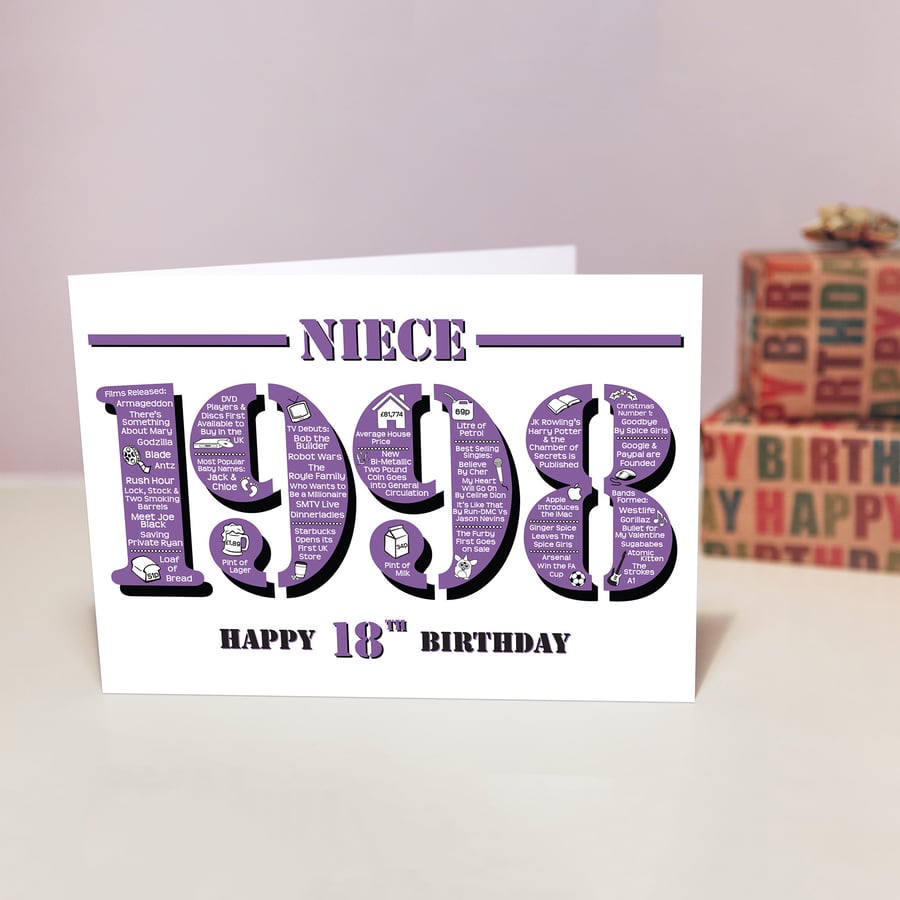 Happy 18th Birthday Niece Greetings Card - Year of Birth - Born in 1998 Facts