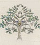 Love birds tree - Image 2
