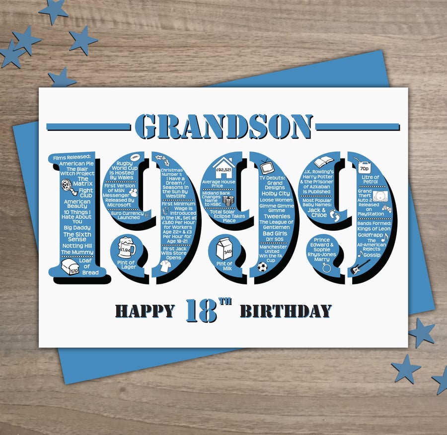 Happy 18th Birthday Grandson Greetings Card - Year of Birth - Born in 1999 Facts