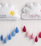 Hand stitched cloud keepsake with name and date - Image 1