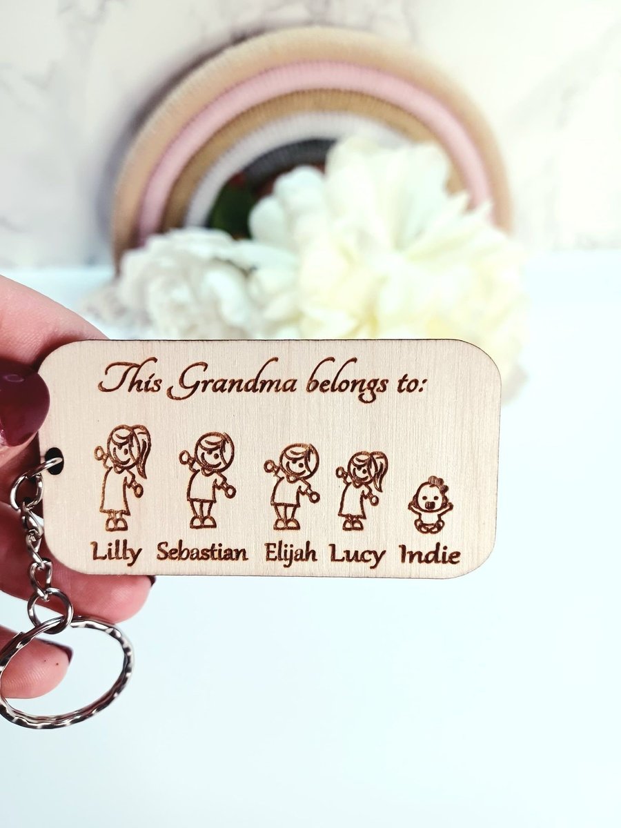This Grandma Belongs To Keyring, Nanny Personalised Keychain, Mother's Day Gift