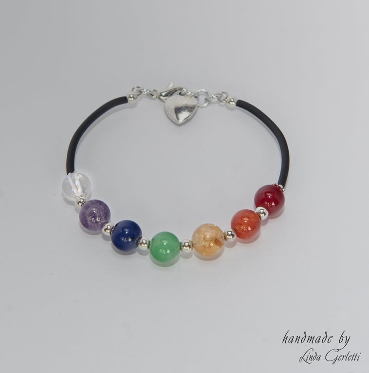 BANGLE - Chakras