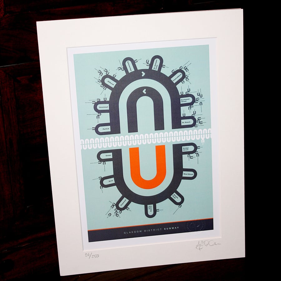 Glasgow District Subway - mounted