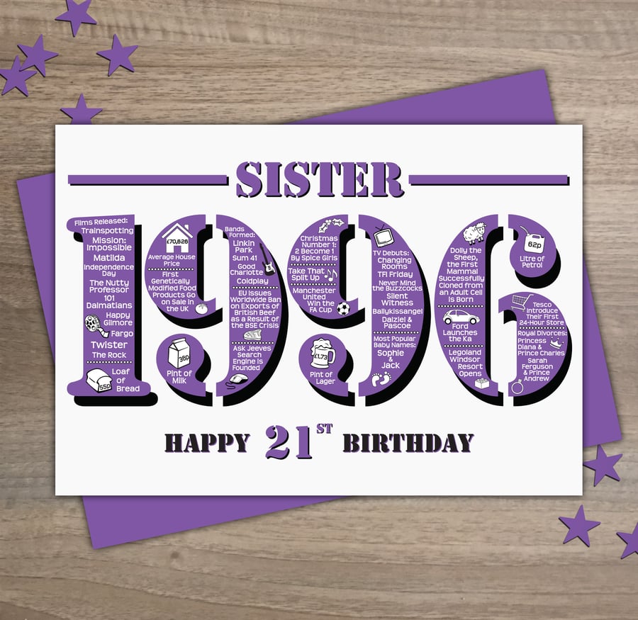 Happy 21st Birthday Sister Year of Birth Greetings Card - Born in 1996 - Facts