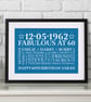Personalised 60th Birthday Word Art - BD607 - Image 1