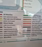 Half Man Half Biscuit Underground Map Poster (Size A2) - Image 3