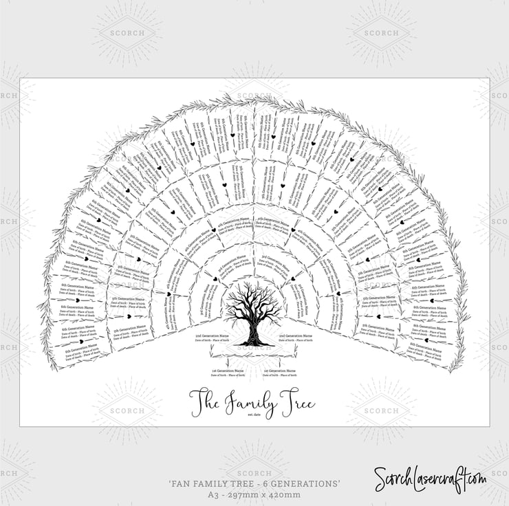 6 Generation personalised ancestry family tree - Folksy