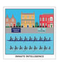 Innate Intelligence Postcard - Image 1