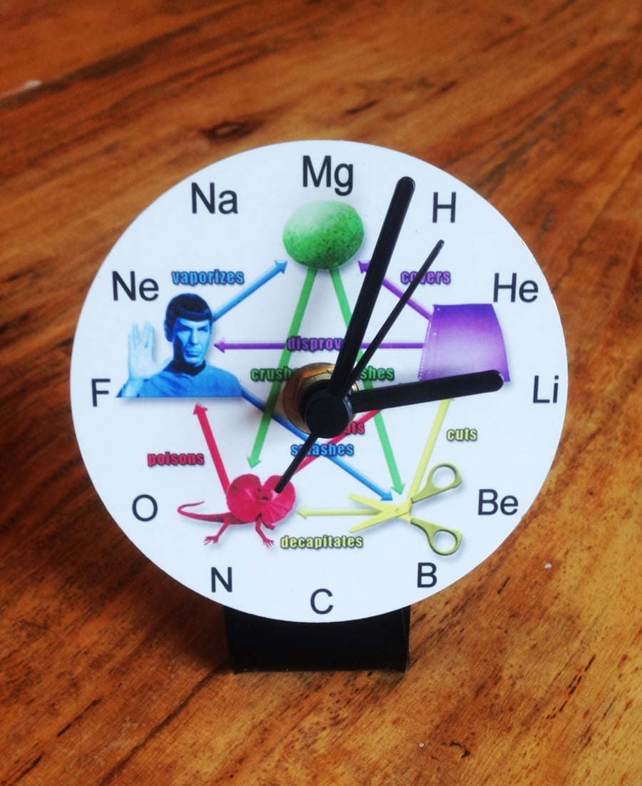 Big Bang Rock Paper Scissors Clock for work desk or table top