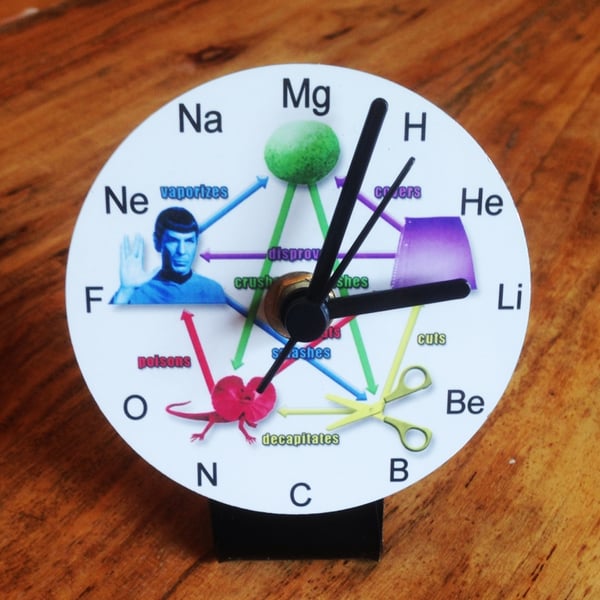 Big Bang Rock Paper Scissors Clock for work desk or table top