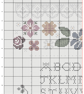 286 Cross Stitch Pattern colourful rainbow flower Alphabet Sampler - Image 5