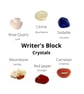 WRITERS BLOCK CRYSTALS, Brigid Deity, Expression, Intuition, Sensuality, Mental 