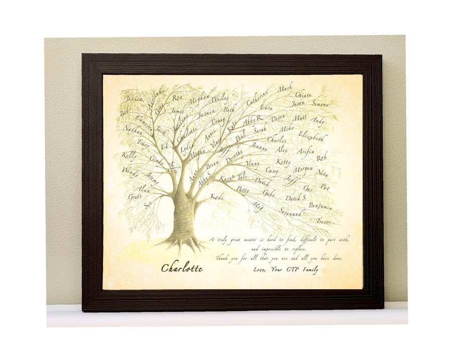 Colleague names gift, personalised for retiring boss, leader, mentor, teacher. 