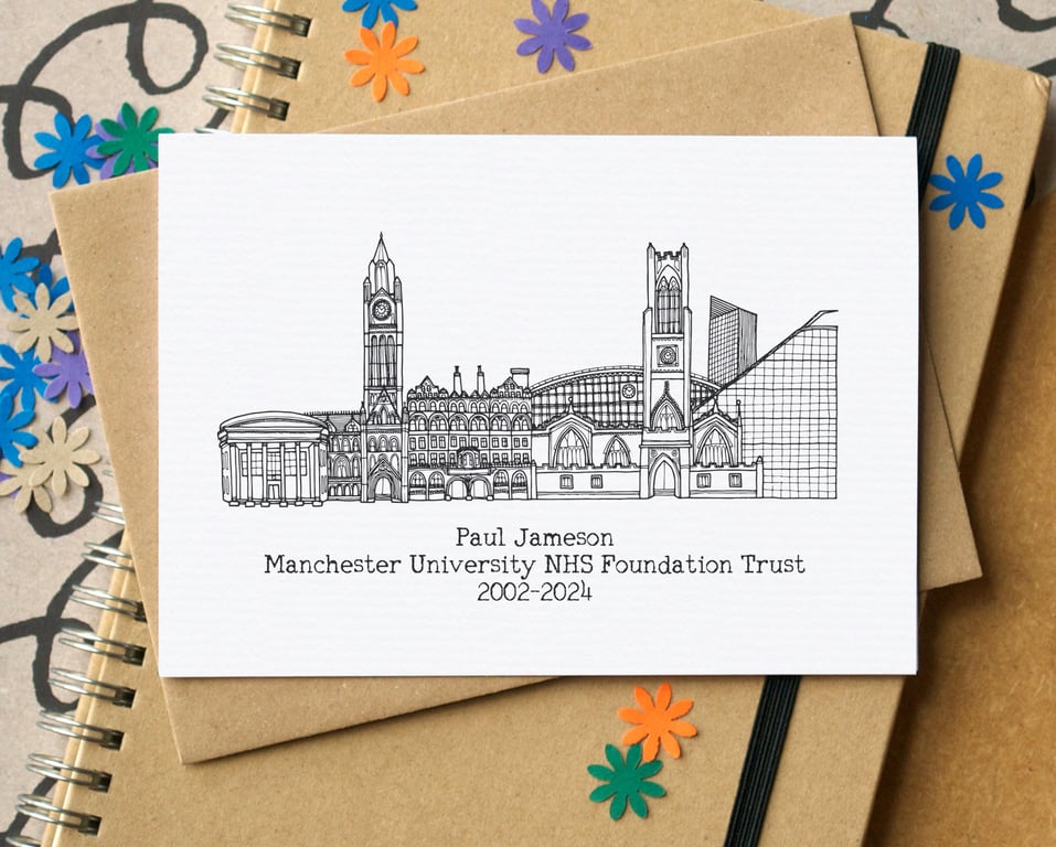 Retirement or Leaving Personalised Skyline Card