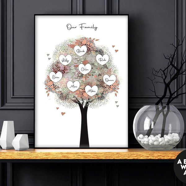 Plant dad gift, Family Tree Print, Family Gift, Mothers Gift, Custom family prin