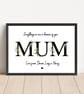 Personalised Mum Print - Image 1