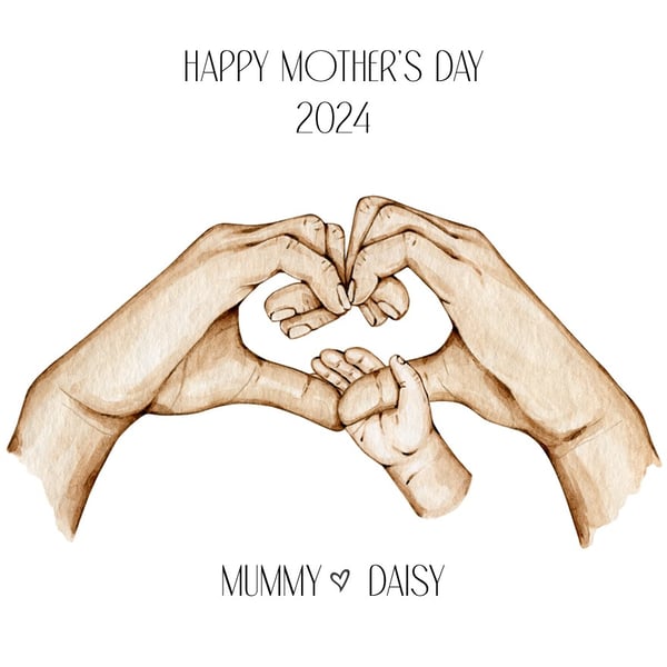 Personalised Card for Mothers Day - Hands - Mummy and 1-4 children