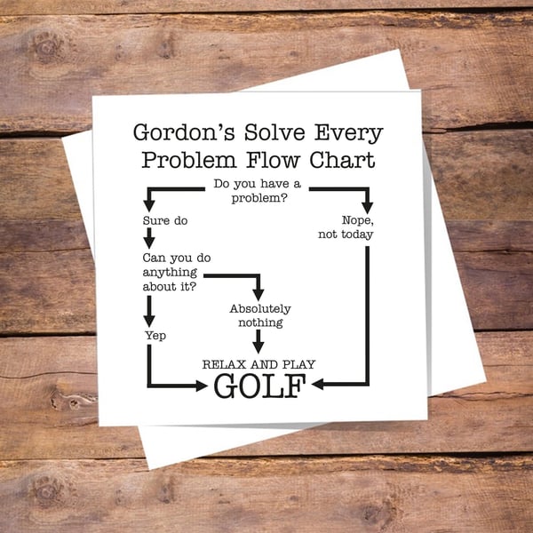 Personalised Golfer Flow Chart Card - Birthday, Thank You, Good Luck, Retirement