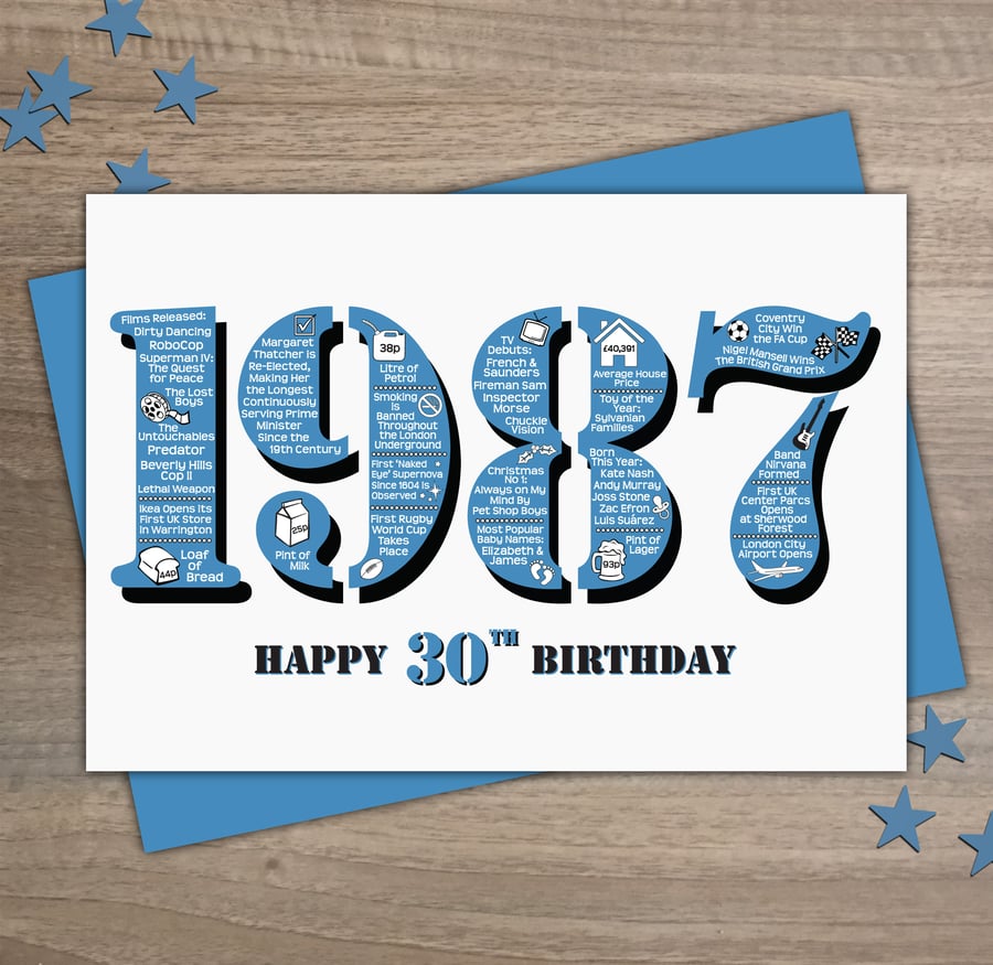 Happy 30th Birthday Male Mens Greetings Card Year of Birth - Born in 1987 Facts