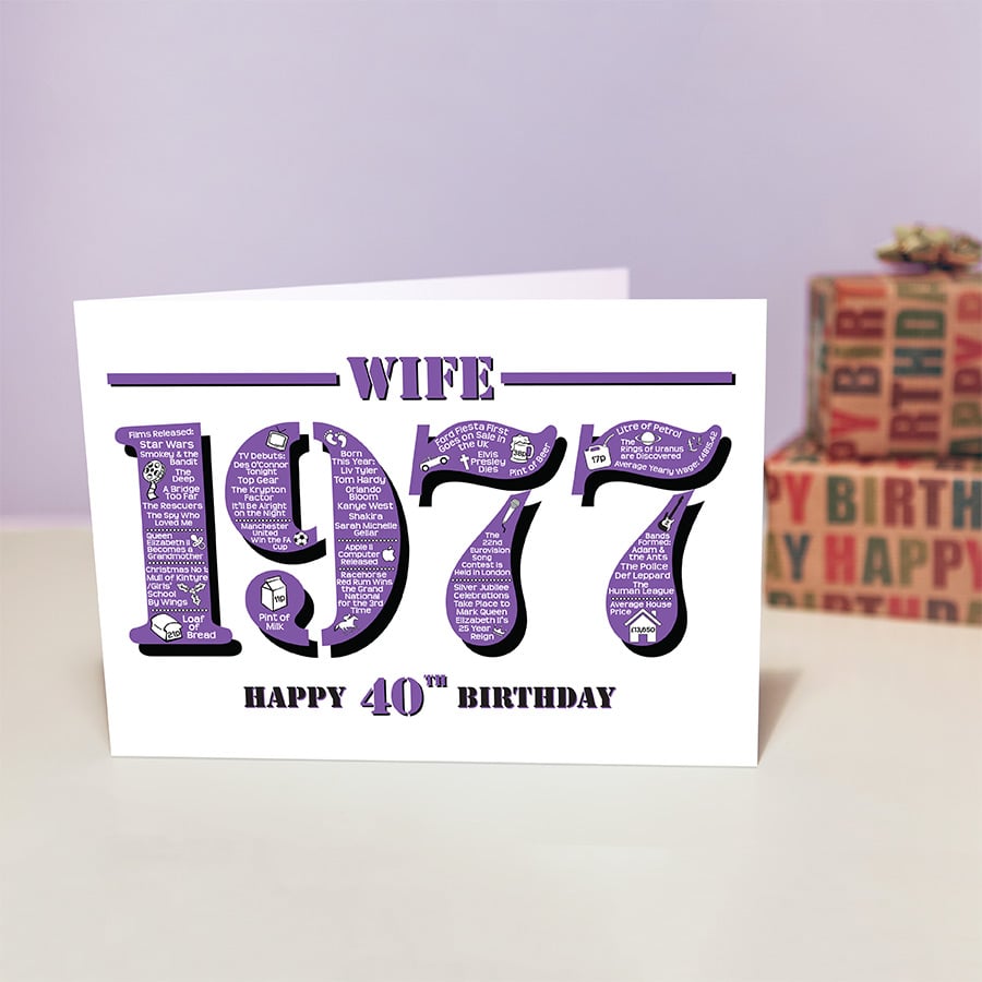 Happy 40th Birthday Wife Year of Birth Greetings Card - Born in 1977 - Facts A5