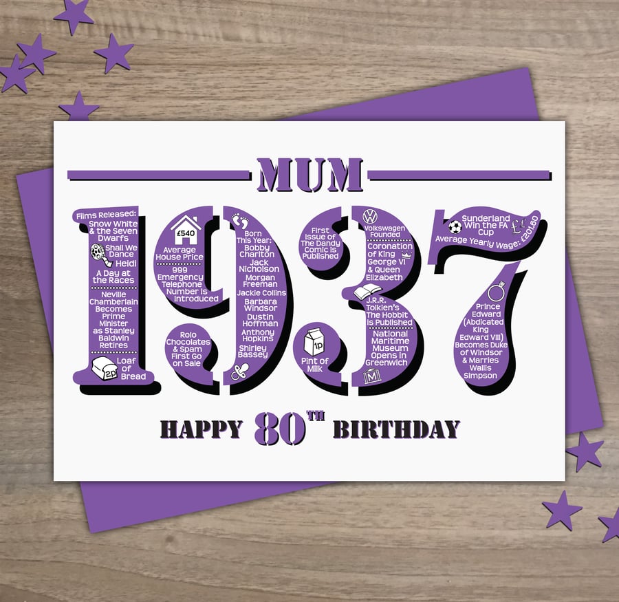 Happy 80th Birthday Mum Year of Birth Greetings Card - Born in 1937 - Facts A5