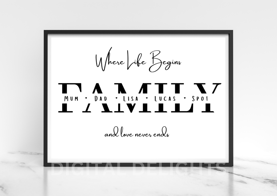 Personalised Family Print, Word Art Print, Typography Print