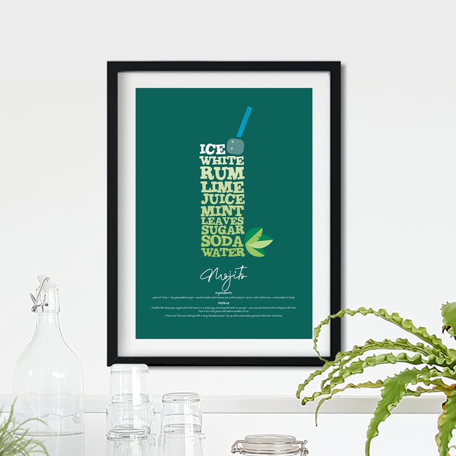 Mojito Cocktail Poster Word Art Poster