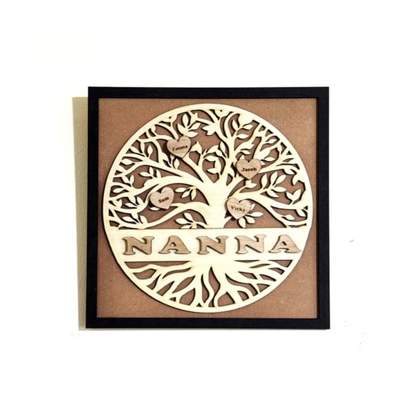 Framed Nanna grandchildren family tree - Handmade Gift for grandparents